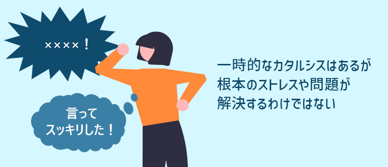 「言ってスッキリした!」一時的なカタルシスはあるが根本のストレスや問題が解決するわけではない