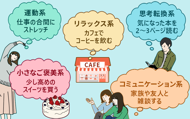 忙しい人向けのコーピングリスト例|運動系、リラックス系、思考転換系、小さなご褒美系、コミュニケーション系