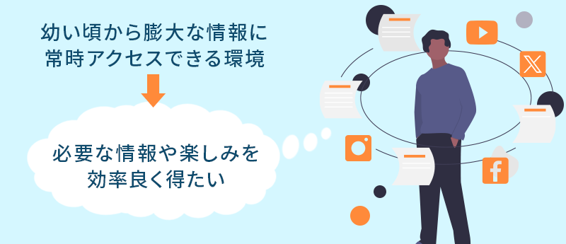 若い世代の時間感覚への理解と配慮
