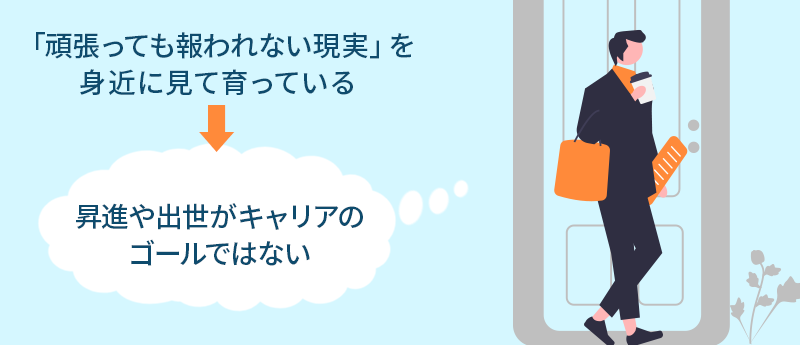 若い世代にとって昇進や出世がキャリアのゴールではない