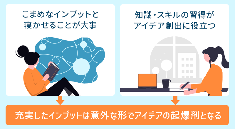 アイデアを育てるためのコツ|こまめなインプットと寝かせることが大事|知識・スキルの習得がアイデア創出に役立つ