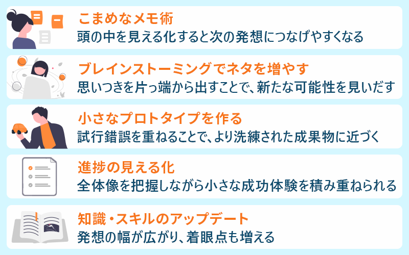 アイデア創出に役立つヒント:1.こまめなメモ術 2.ブレインストーミングでネタを増やす 3.小さなプロトタイプを作る 4.進捗の見える化 5.知識・スキルのアップデート
