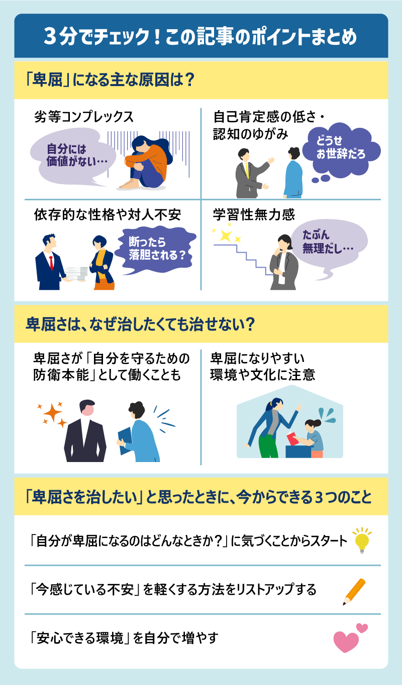 3分でチェック!この記事のポイントまとめ|「卑屈」になる主な原因と、抜け出すための3つのこと