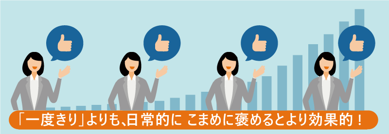 「一度きり」よりも、日常的にこまめに褒めるとより効果的!