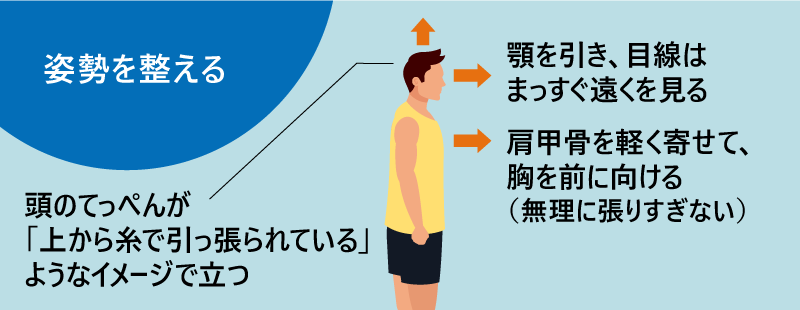 姿勢を整えるポイント