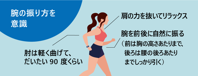 腕の振り方を意識するポイント