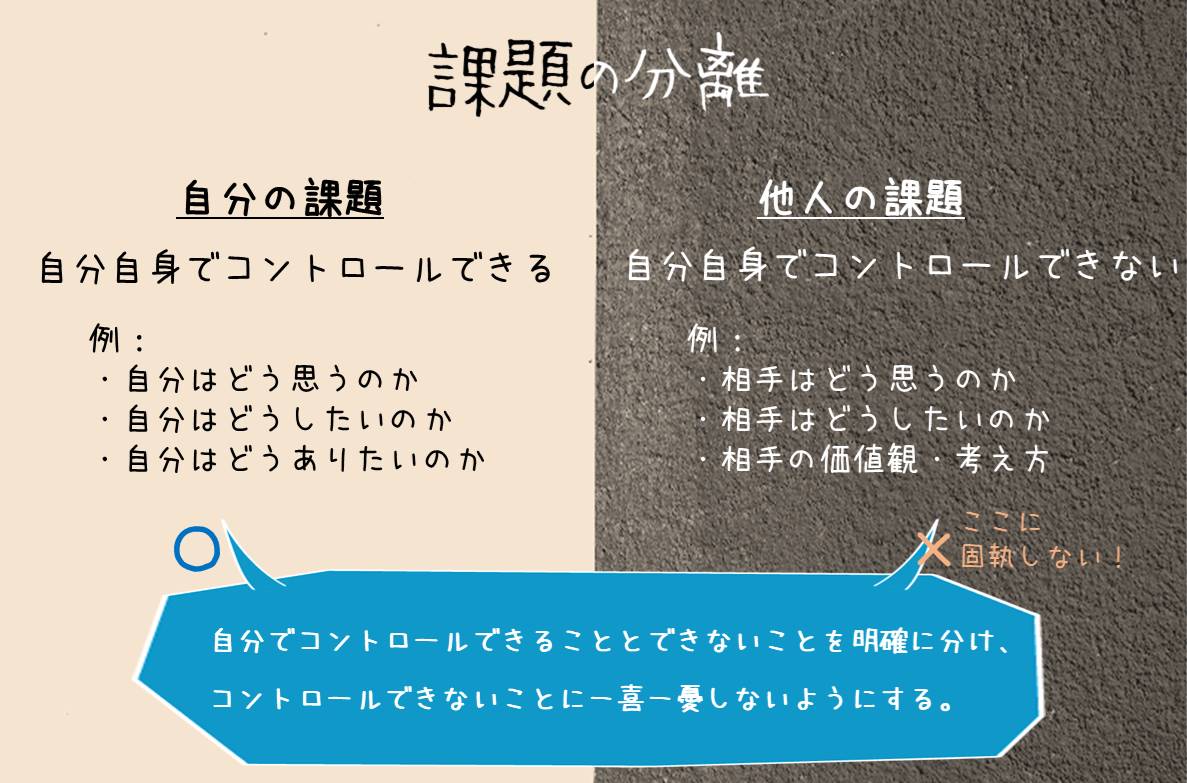 課題の分離。自分でコントロールできることとできないことを明確に分け、コントロールできないことに一喜一憂しないようにする