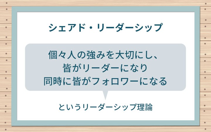 シェアド・リーダーシップのイメージ画像
