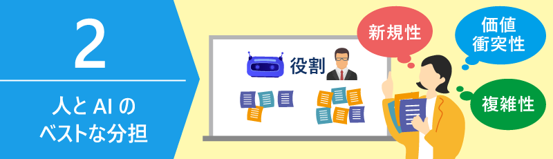 鍵②「協働の設計」を表すイメージ画像